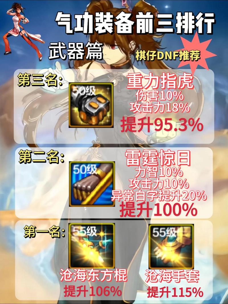 dnf气功用什么武器