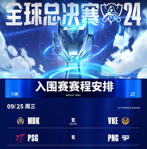 lol今年世界赛有哪些队伍今年lol世界杯中国有多少名额