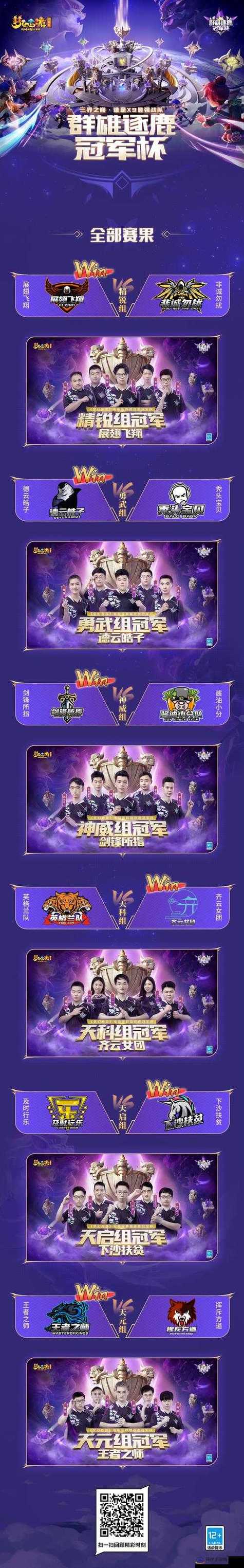 lol全球总决赛有几个队伍啊LOL全球总决赛有几个赛区