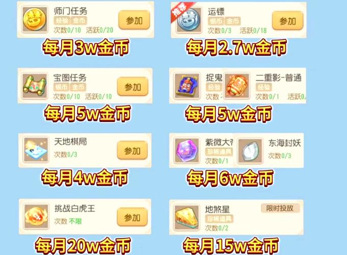 问道2018可以转哪个区
