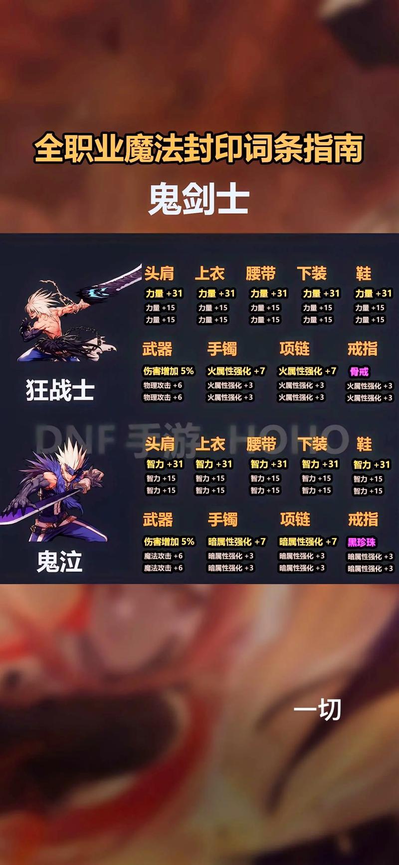 地下城与勇士魂怎么战斗