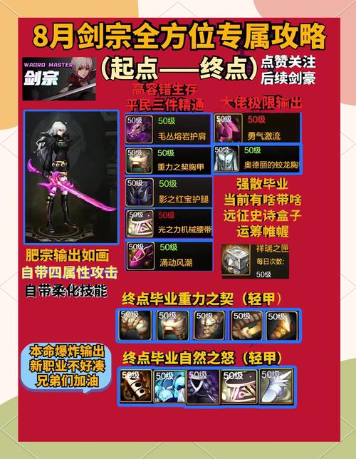 DNF怎么初始化技能