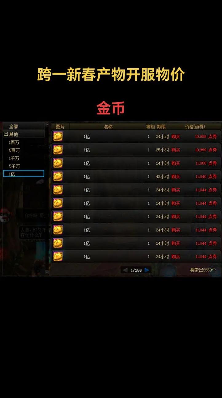 dnf代金卷可以买新年套吗