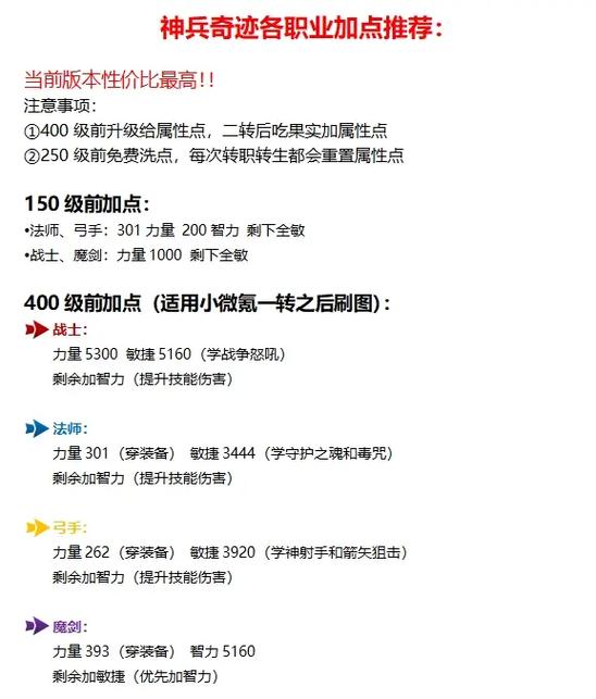 奇迹战神手游怎么转职