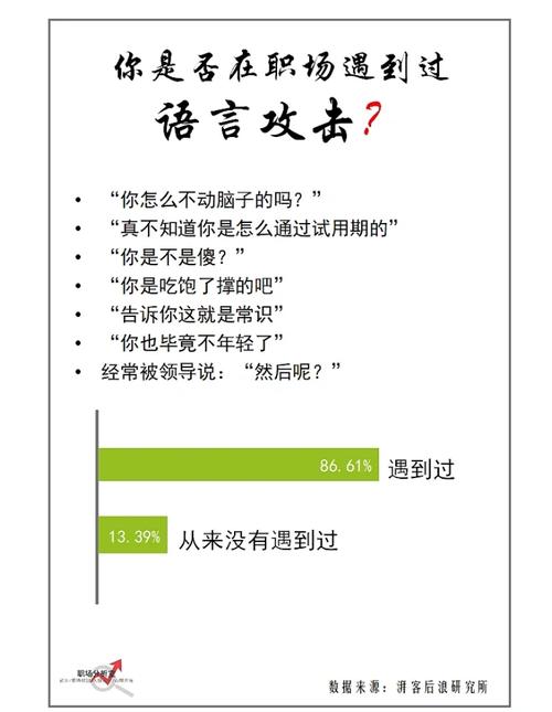 《就挺秃然的》00后整顿职场通关攻略