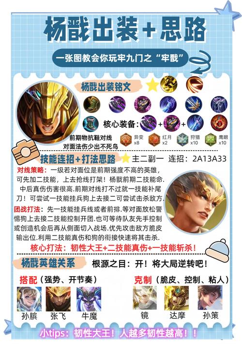 后羿的狗年限定怎么获得