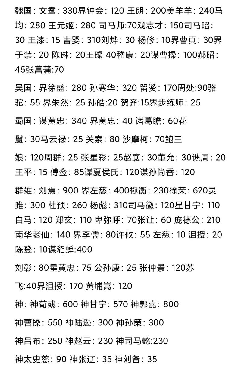 三国杀传奇vip充值便宜三国杀会员多少钱多久