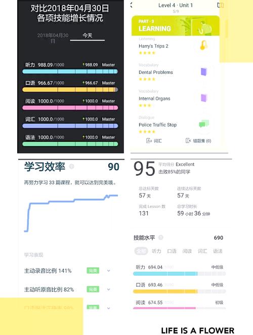 向那些疯狂的家伙们致敬