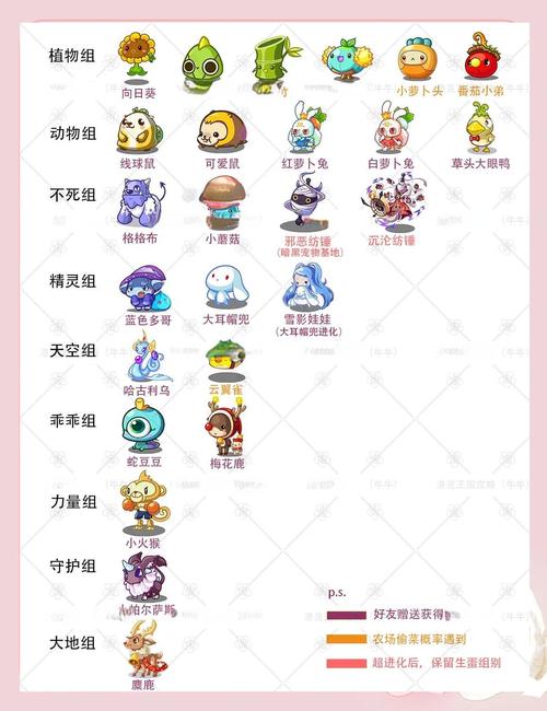 洛克王国雪精灵在哪里抓