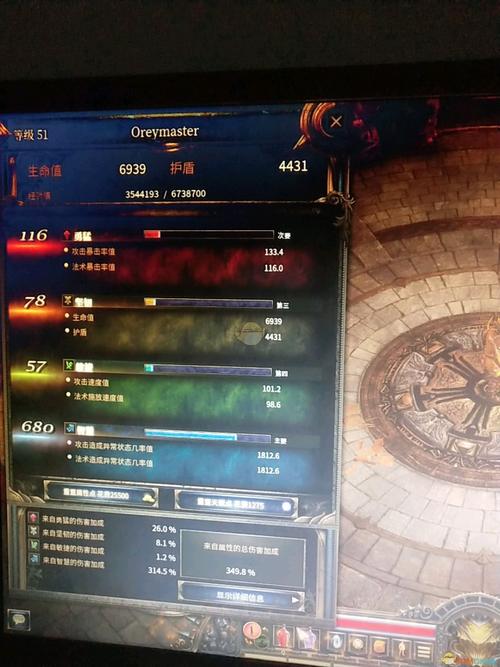 暗黑破坏神3巫医最强流派?