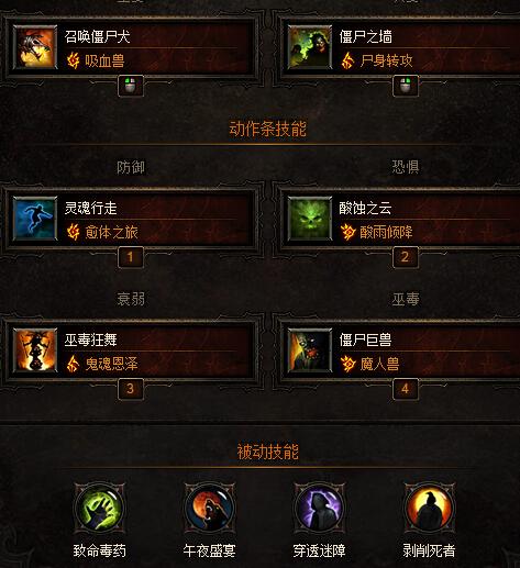 暗黑3巫医传奇属性加点巫医巅峰等级怎么加点