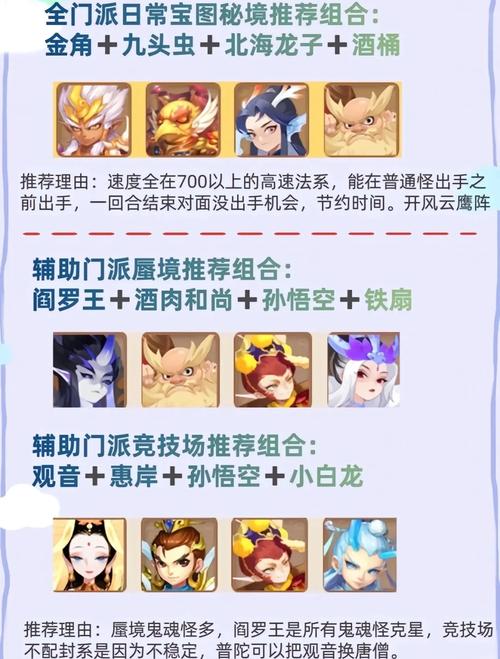 梦幻西游手游哪个门派比较好?狮驼岭怎么样?