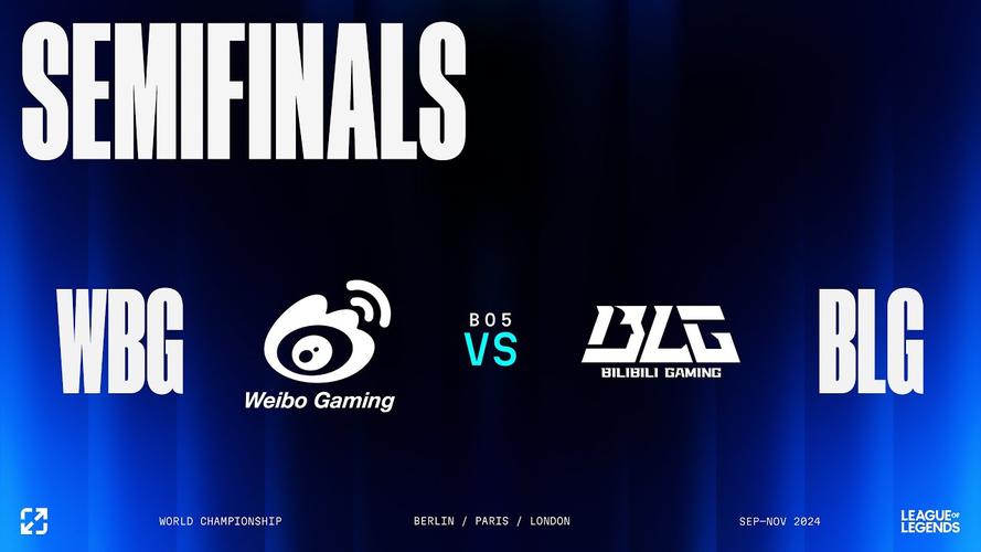 WCG是LOL的全球总决赛的简称吗?