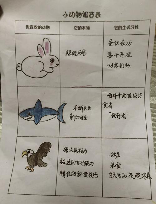 蜈蚣能不能吃蜂蜜
