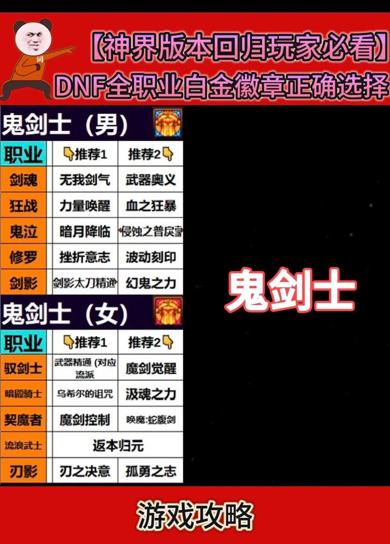 《dnf》刃影白金徽章怎么选?