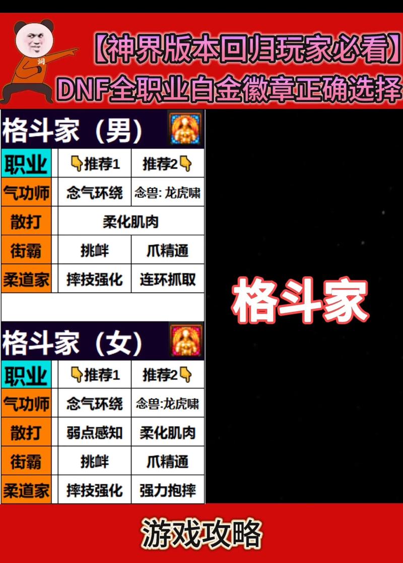 dnf红眼白金徽章选什么