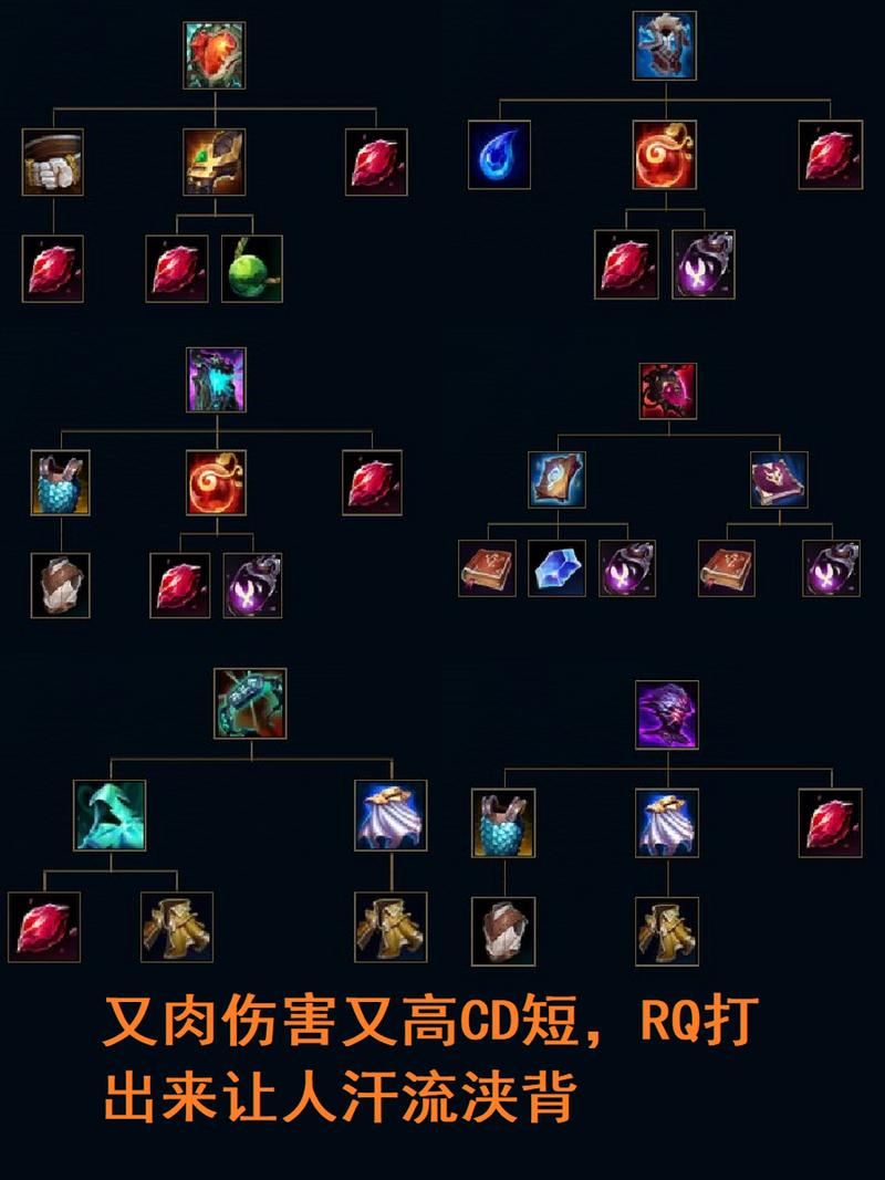 lol野兽之灵技能介绍