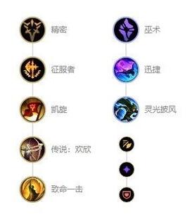 《LOL》兽灵行者乌迪尔怎么玩?