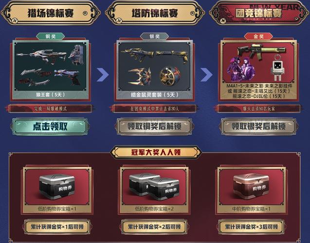 以前腾讯出的三国手游叫什么