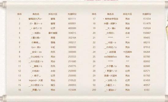 0.1折游戏是真的吗?有哪些靠谱的0.1折平台