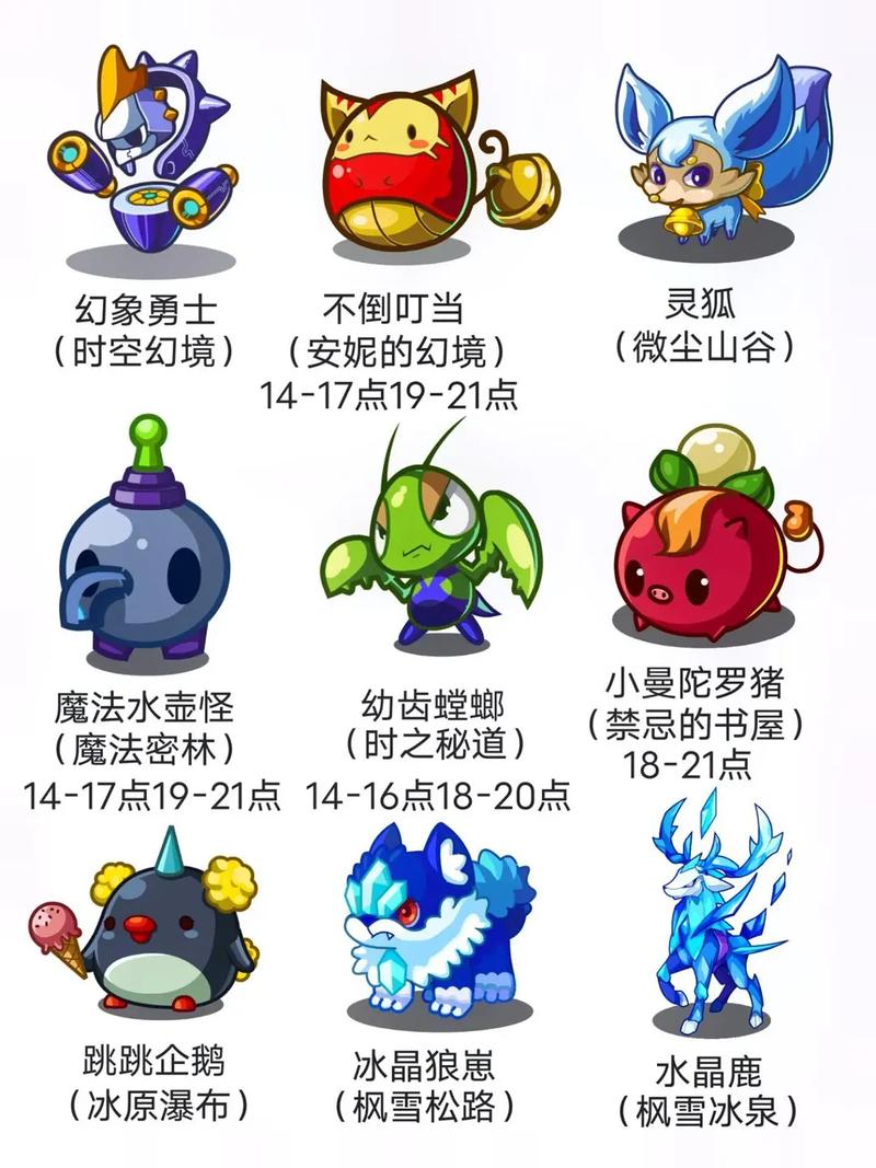 洛克王国练什么宠物号哪?