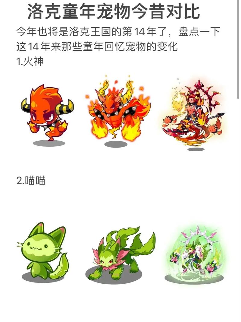 洛克王国最值得练得前十神宠(直播绝对快,比那个什么