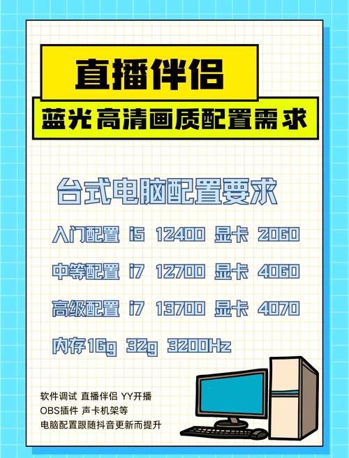 配一台台式电脑玩LOL能录制的电脑要多少钱