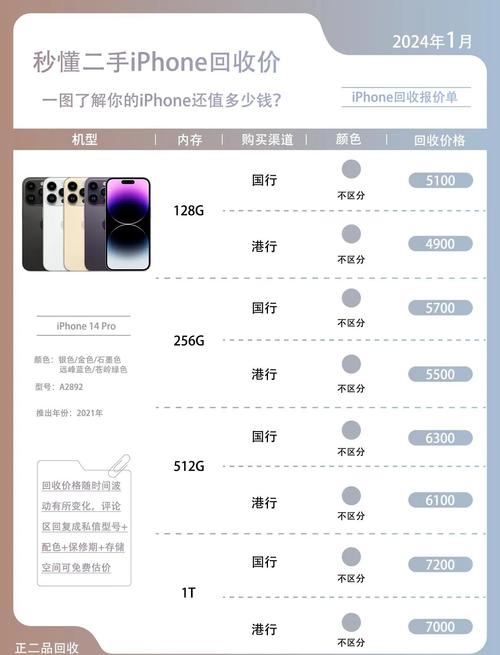 苹果手机下载王者荣耀需要支付费用吗?