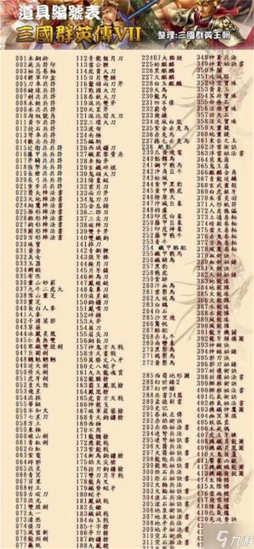 傲世三国1中武将怎么用