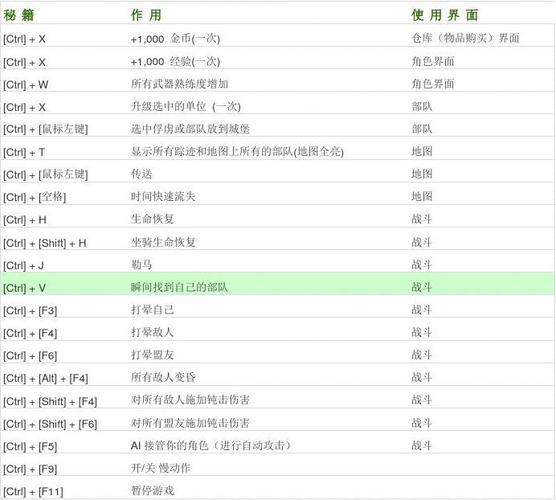 骑马与砍杀战团怎么加不起钱了
