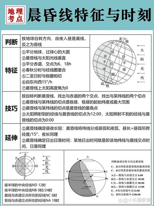 植物大战僵尸杂交版益智模式晨昏线过关图文详解