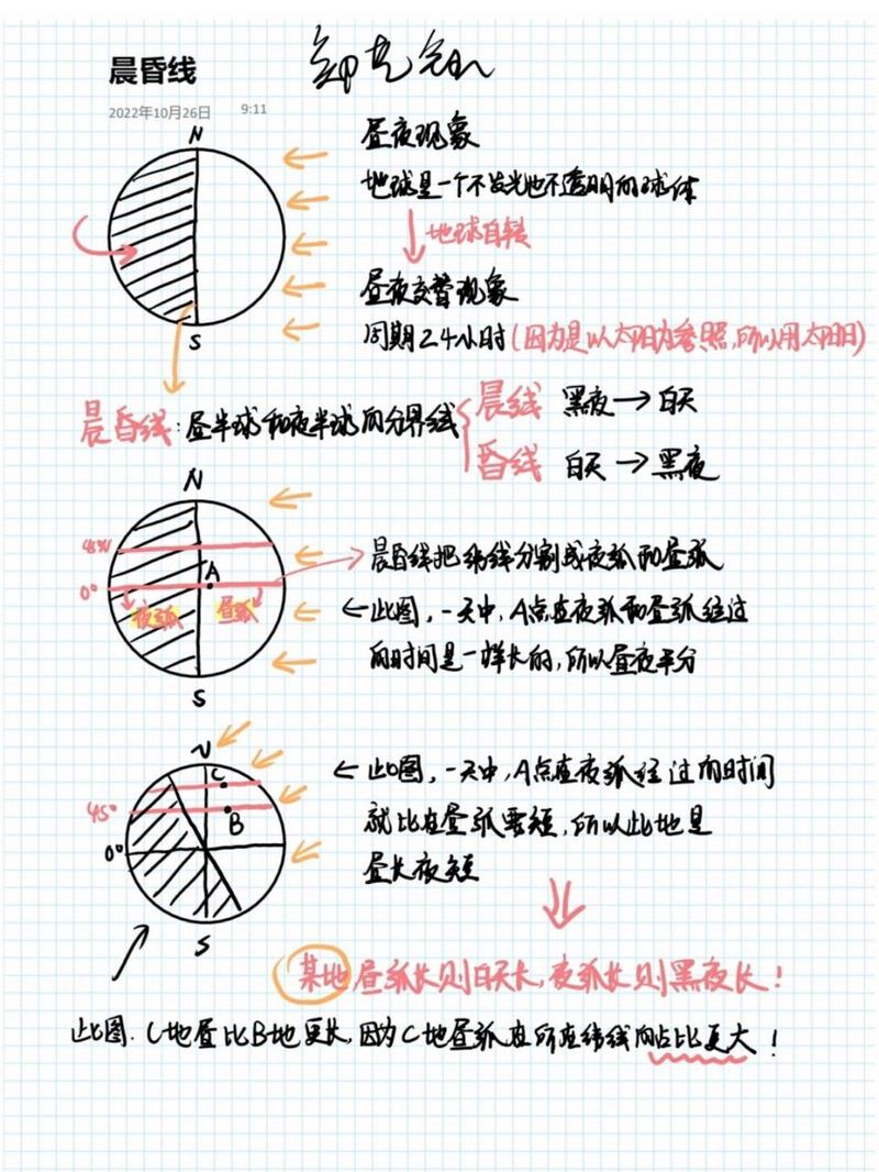 我们的星球观后感