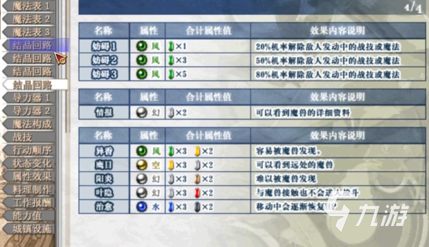 空之轨迹里的最佳魔法表如何配啊?合适各个角色的