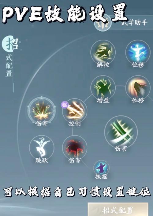 剑网三act剑三的丐帮独特的act操作模式是和剑灵天刀一样的动作模式嘛...