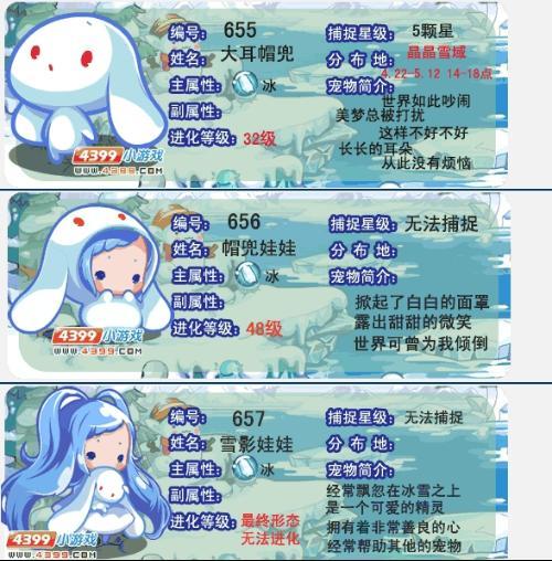 洛克王国怎样才能得到大耳帽兜?