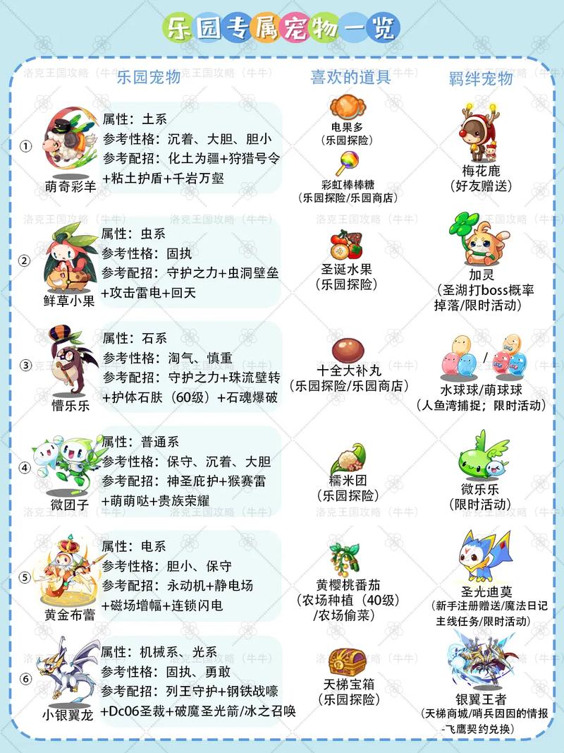 洛克王国电动长颈鹿在哪怎么抓