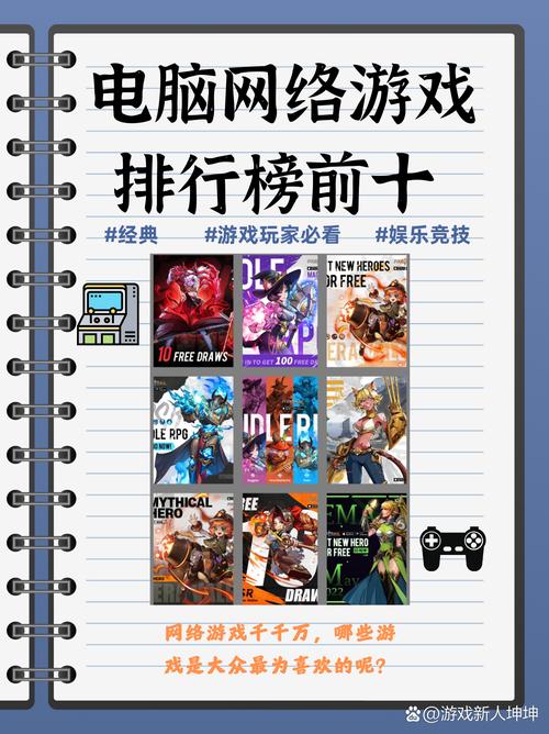网络游戏有哪些类型,说的尽量多点