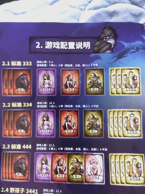 狼人杀十人局面杀应该怎么配置?