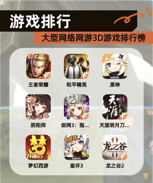 少女游戏排名榜前十名有哪些?