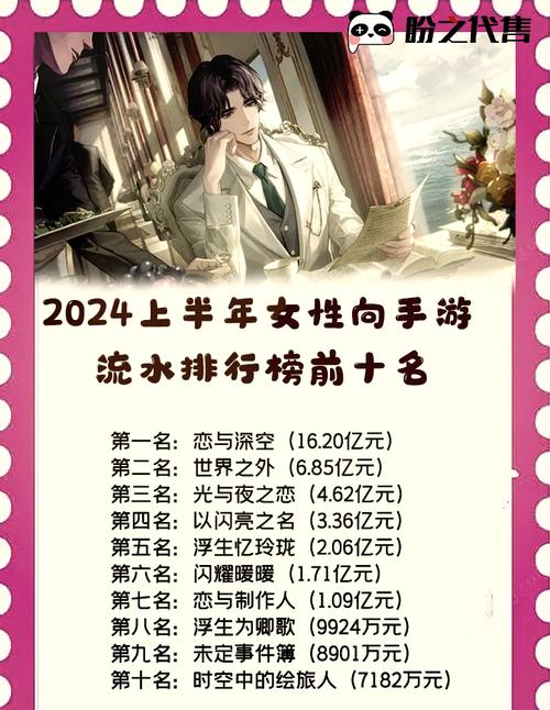 steam前十比较好玩游戏有哪些?