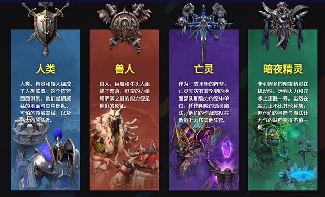 魔兽争霸哪个种族厉害