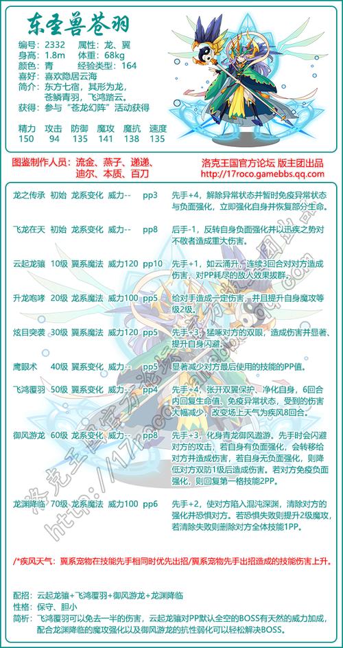洛克王国苍羽努力值加点