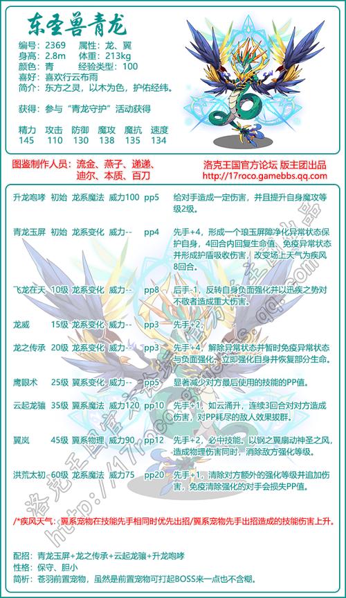 东圣兽苍羽天赋刷什么好