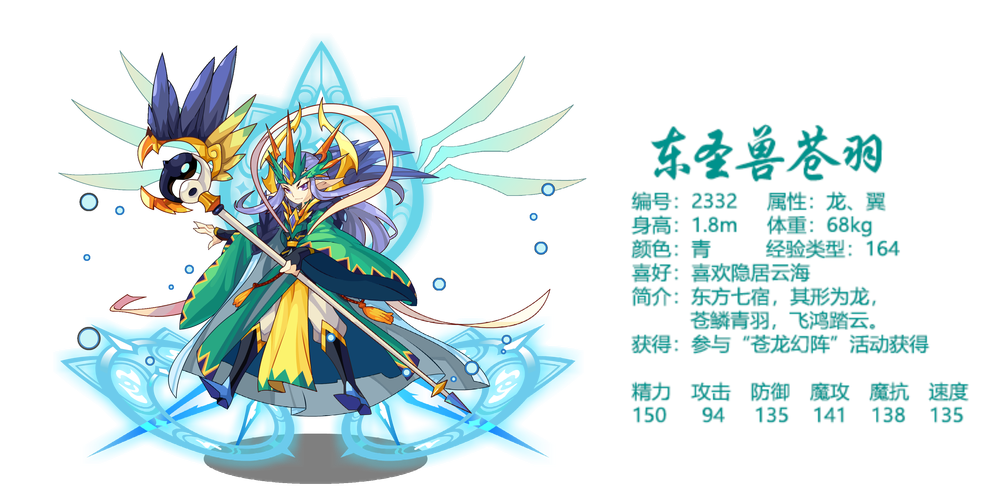 东圣兽苍羽天赋加点