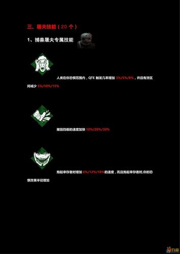 黎明杀机技能传承怎么得介绍_黎明杀机技能传承怎么得是什么