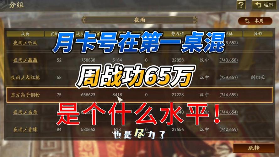 为什么九游的《三国志战略版》128的号卖的那么便宜,是黑号吗?