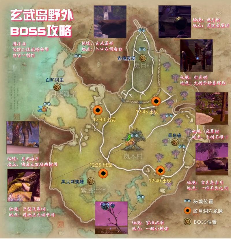 剑灵进入玄武岛攻略是什么