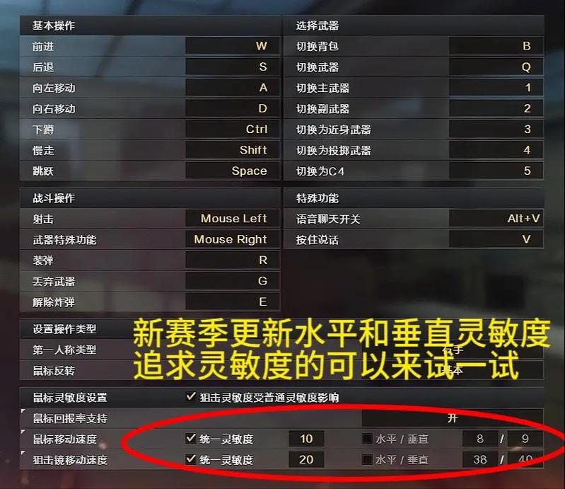 cf手游狙击怎么换刀有谁知道穿越火线中拿狙的换刀是有哪些键换的_百度...