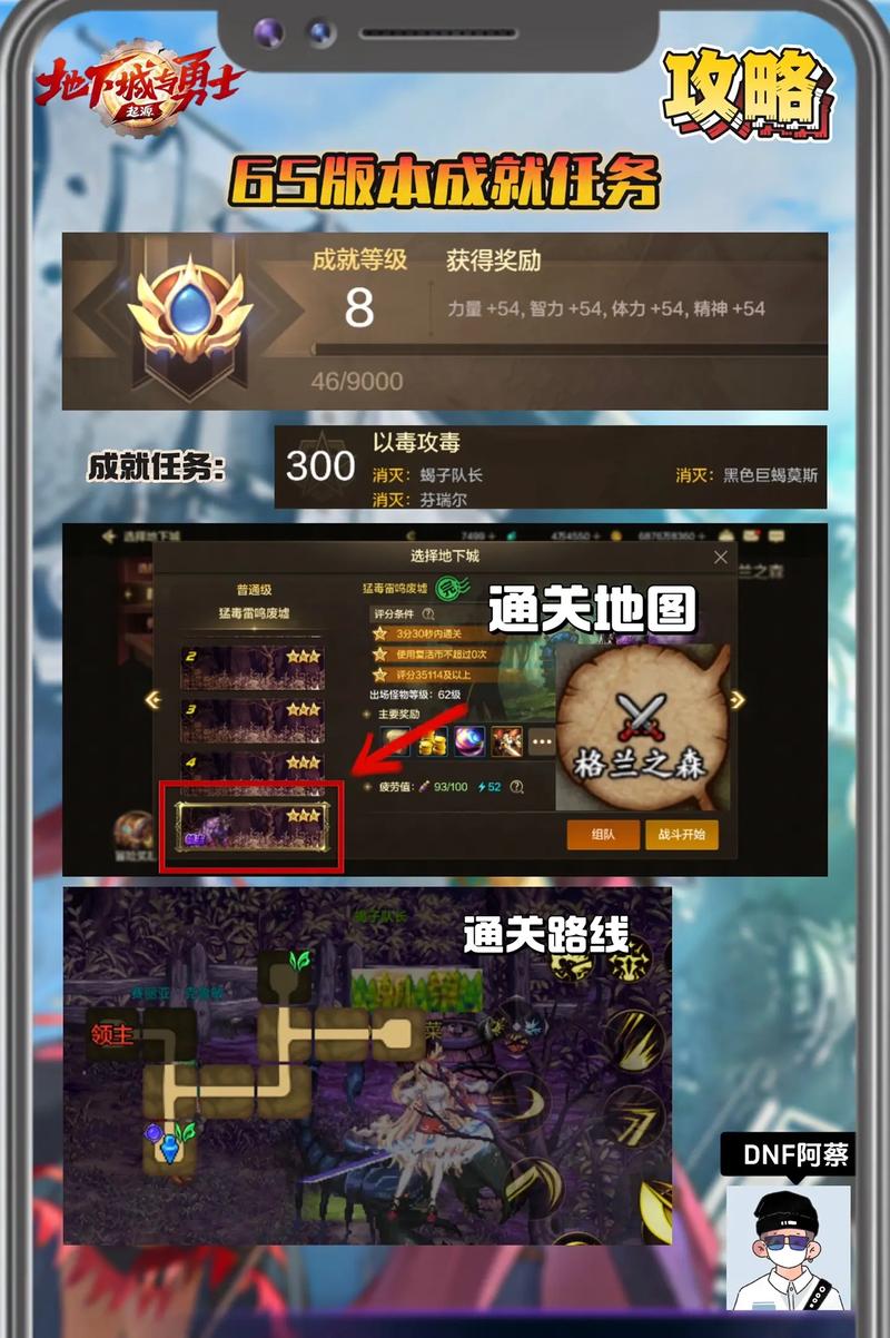 地下城与勇士觉醒任务在哪怎么做
