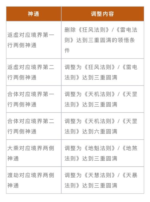 剑灵黑风洞穴不能起符吗